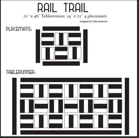 Quilt Basket LTD Cutie Rail Trail Pattern